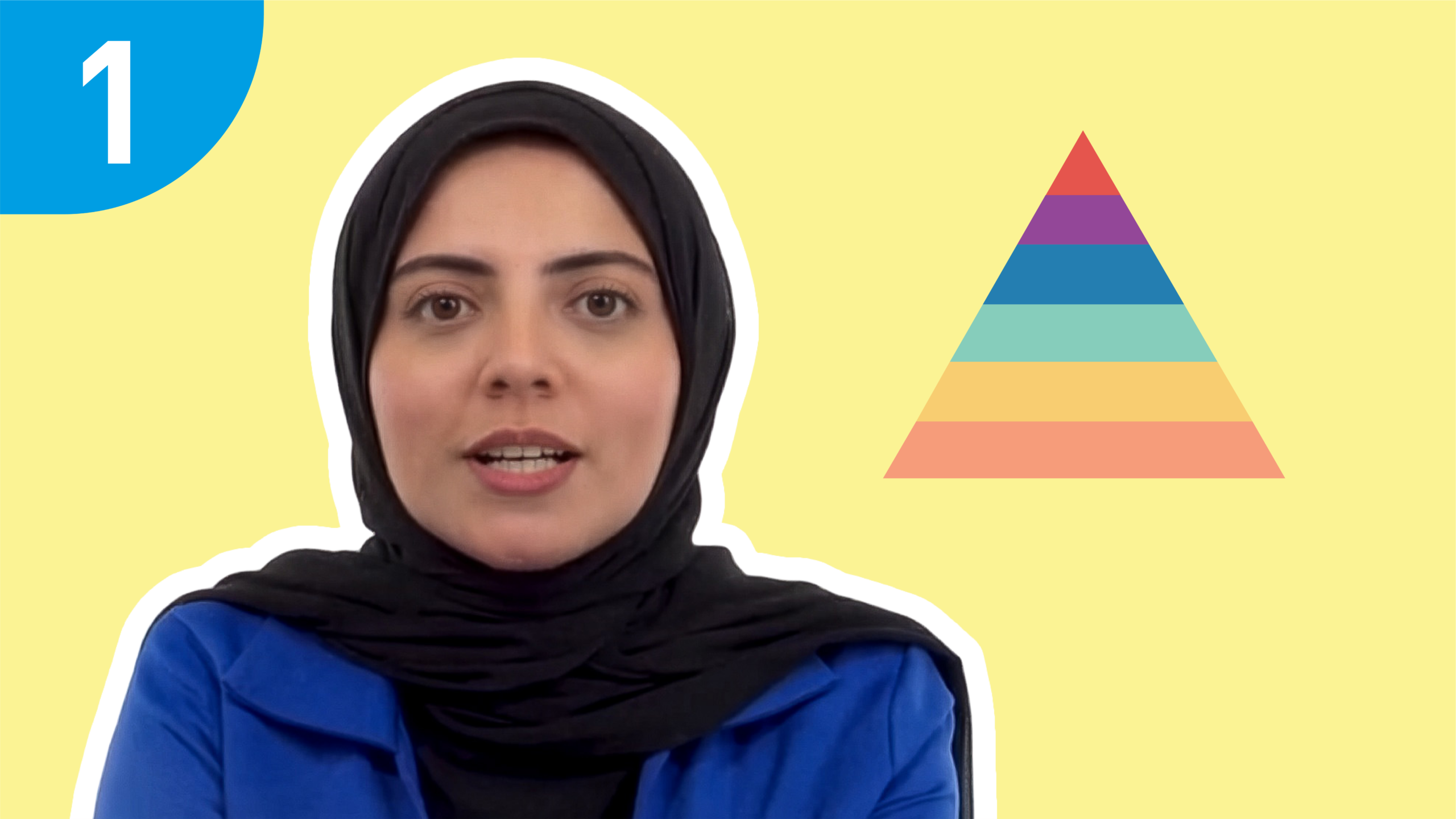 هرم بلوم المعرفي 1