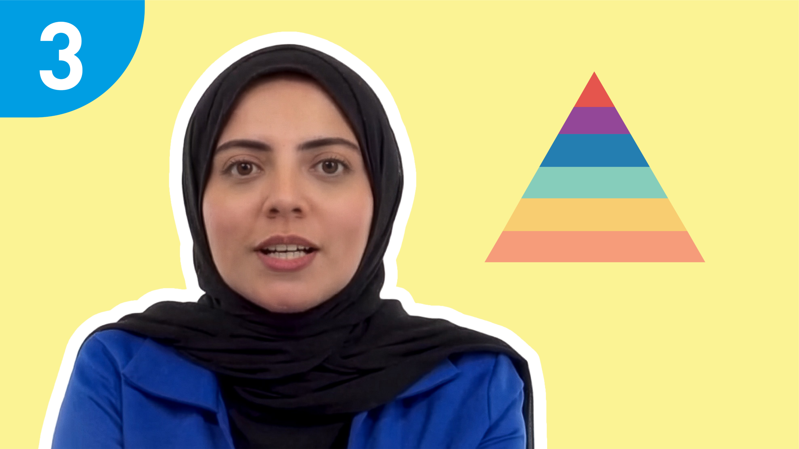 هرم بلوم المعرفي 3